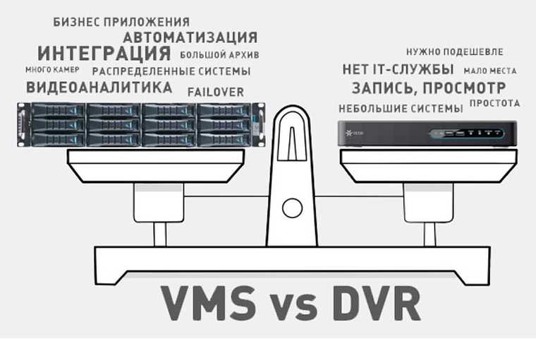 Качество и долговечность оборудования