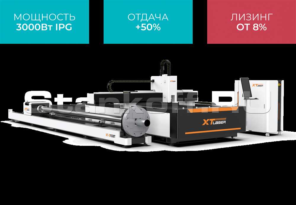 Современные технологии в разработке лифтов