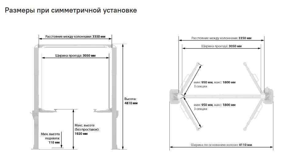 Экономия и Эффективность: Подбор Идеального Оборудования для Вашей Автомастерской