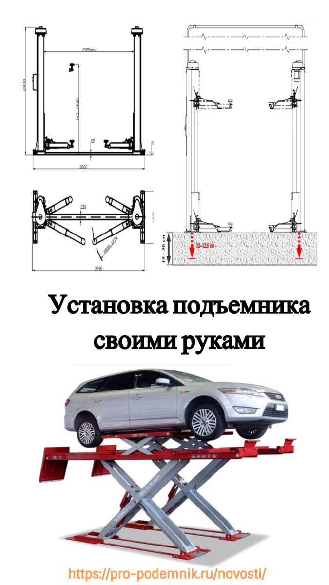 Эргономика и безопасность использования